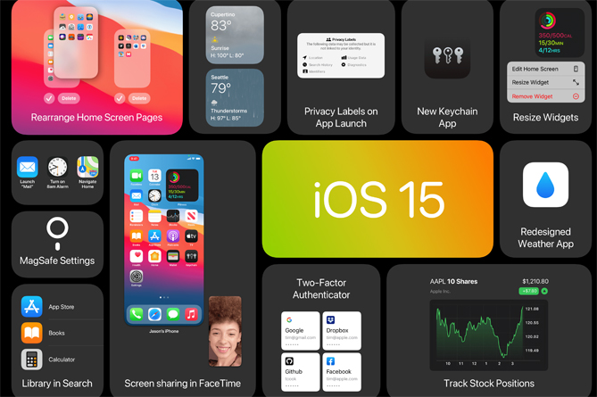  Apple поддержит пользователей, которые не хотят переходить на iOS 15