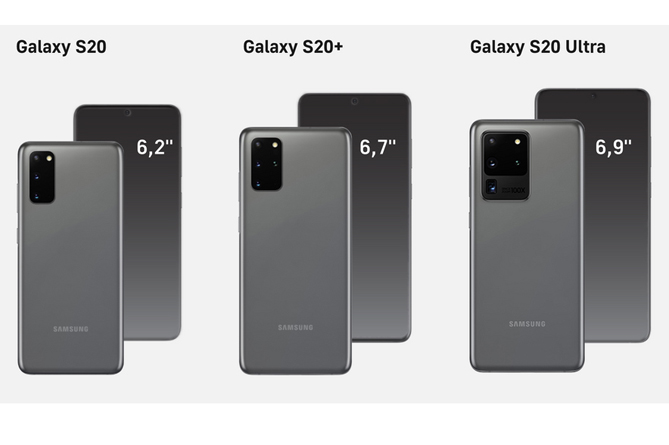 Samsung выпустит бюджетную версию Galaxy S20 FE