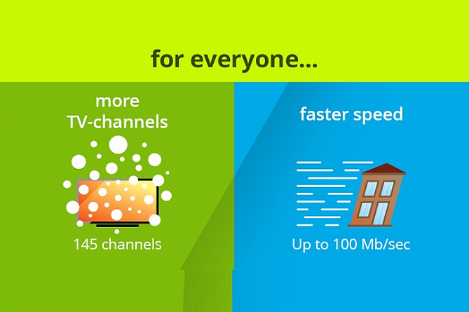 All Ucom subscribers to enjoy internet speed up to 100 mb/sec and watch 145 TV-channels