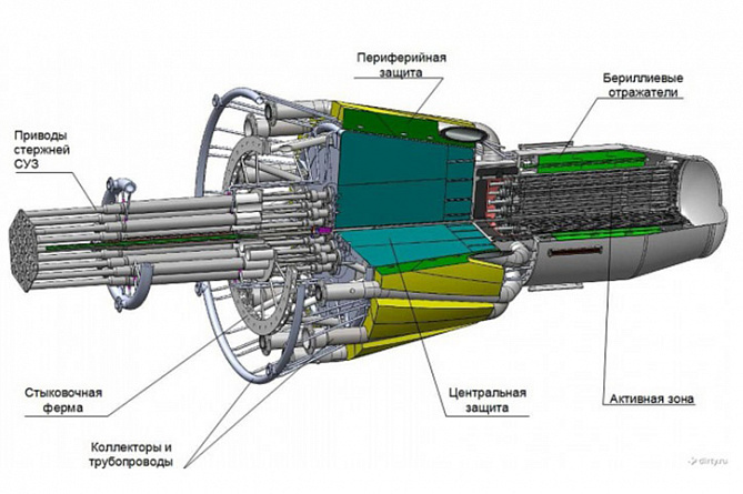 В России создали ядерный космический двигатель